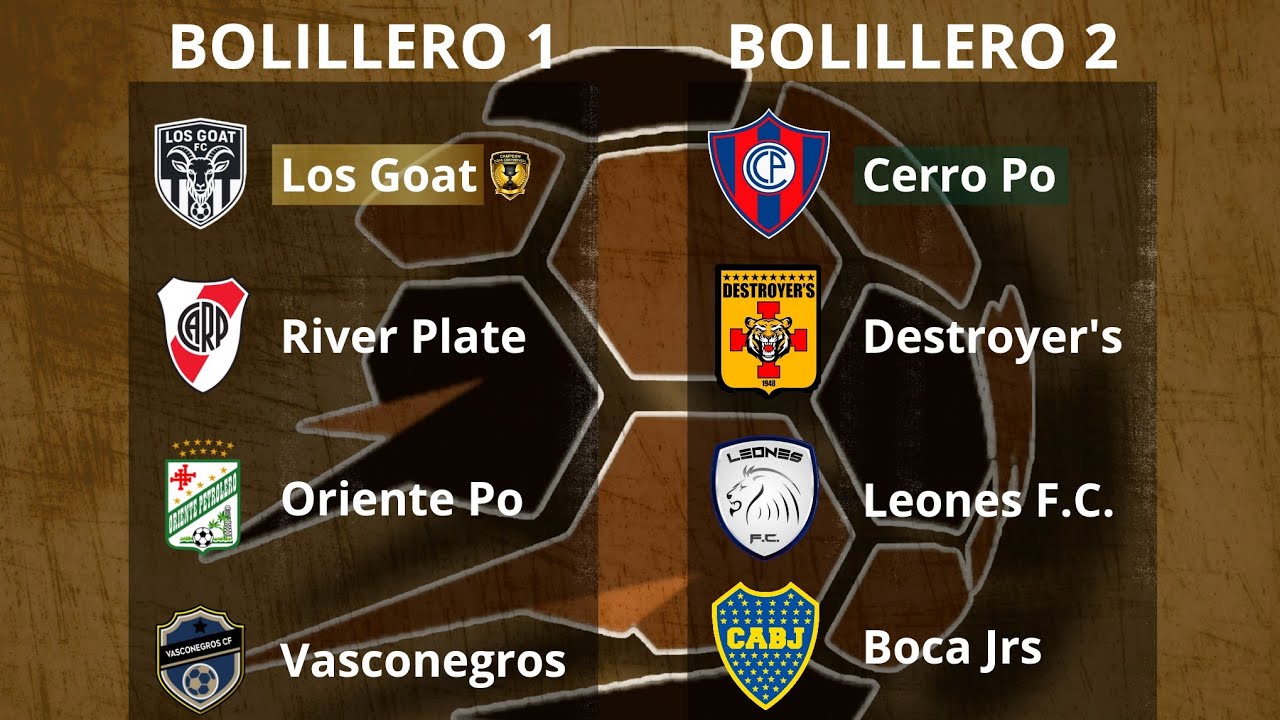 Sorteo Fase de Grupos💥Edición 13💥