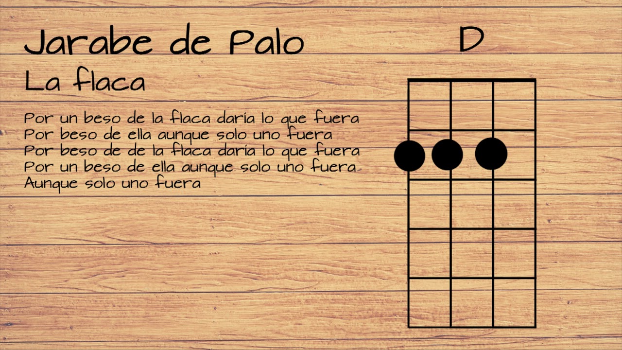Jarabe De Palo - La Flaca UKELELE TUTORIAL CON LETRA
