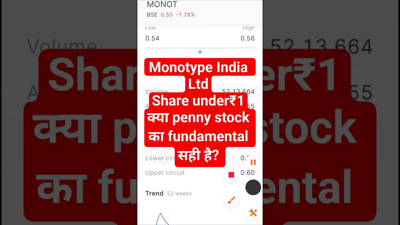MonotypeIndia Ltd share price,Monotype India Ltd share latest news today 