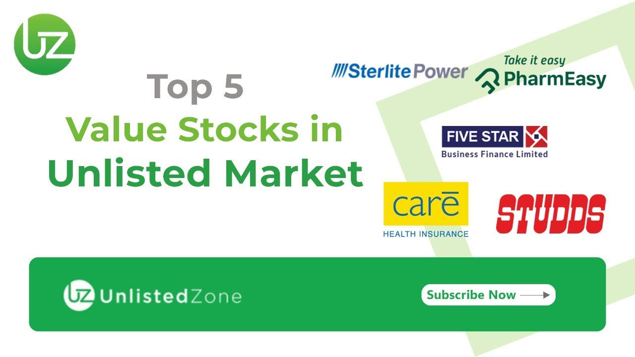Top 5 Unlisted Shares to Buy in 2022! Buy or Sell Unlisted Shares