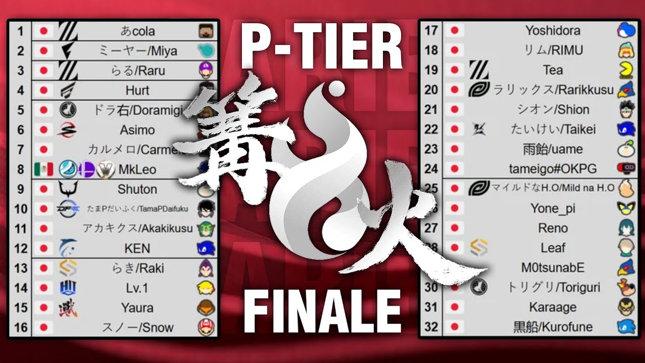 Kagaribi 14 | Finale | Ft. MkLeo, acola, Miya, Raru, Shuton, Asimo, Hurt, Tea, Kameme, Gackt + more