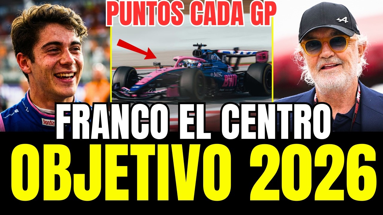 ALPINE ACABA de definir su ambici&oacute;n 2026&hellip; y eso pone a COLAPINTO en el centro del proyecto A526