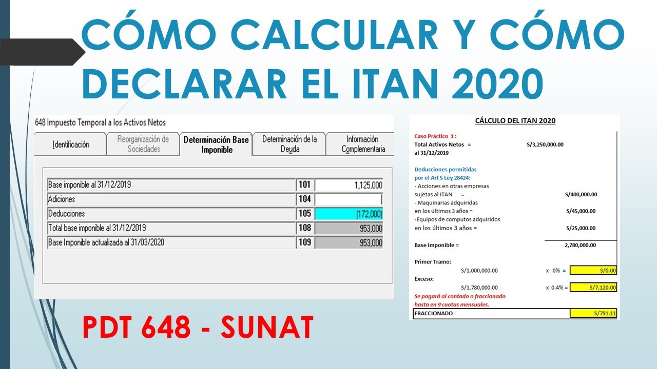 Cómo calcular y cómo declarar el ITAN 2020