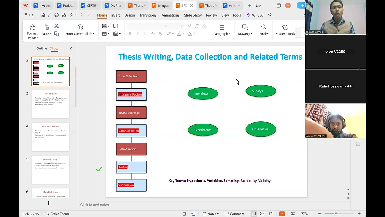 Research Methodology -01