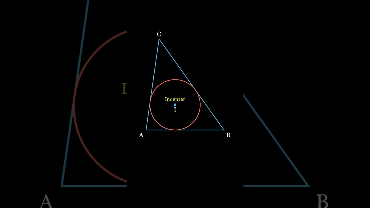 Construction of an Incircle of a Traingle.#geometry #maths #mathematics #manim #education #math #iit