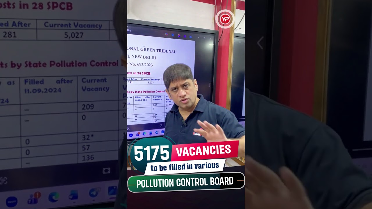 5175 Vacancies in Pollution Control Boards Coming Soon!  Prepare for Environment Exams with YourPedi