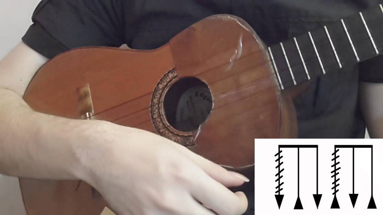 Clase de Cuatro:  Ritmo de Gaita