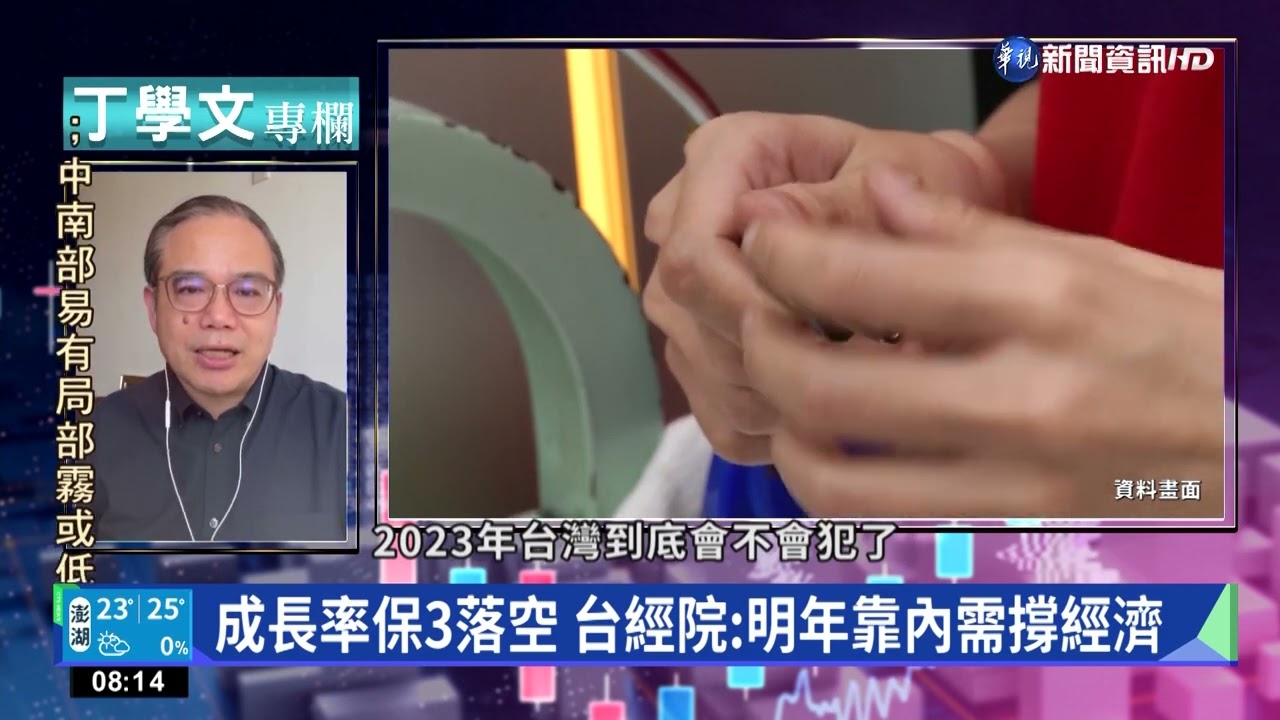 2023年經濟前景預測 全球商業版圖變化│丁學文專欄｜華視新聞 20221119