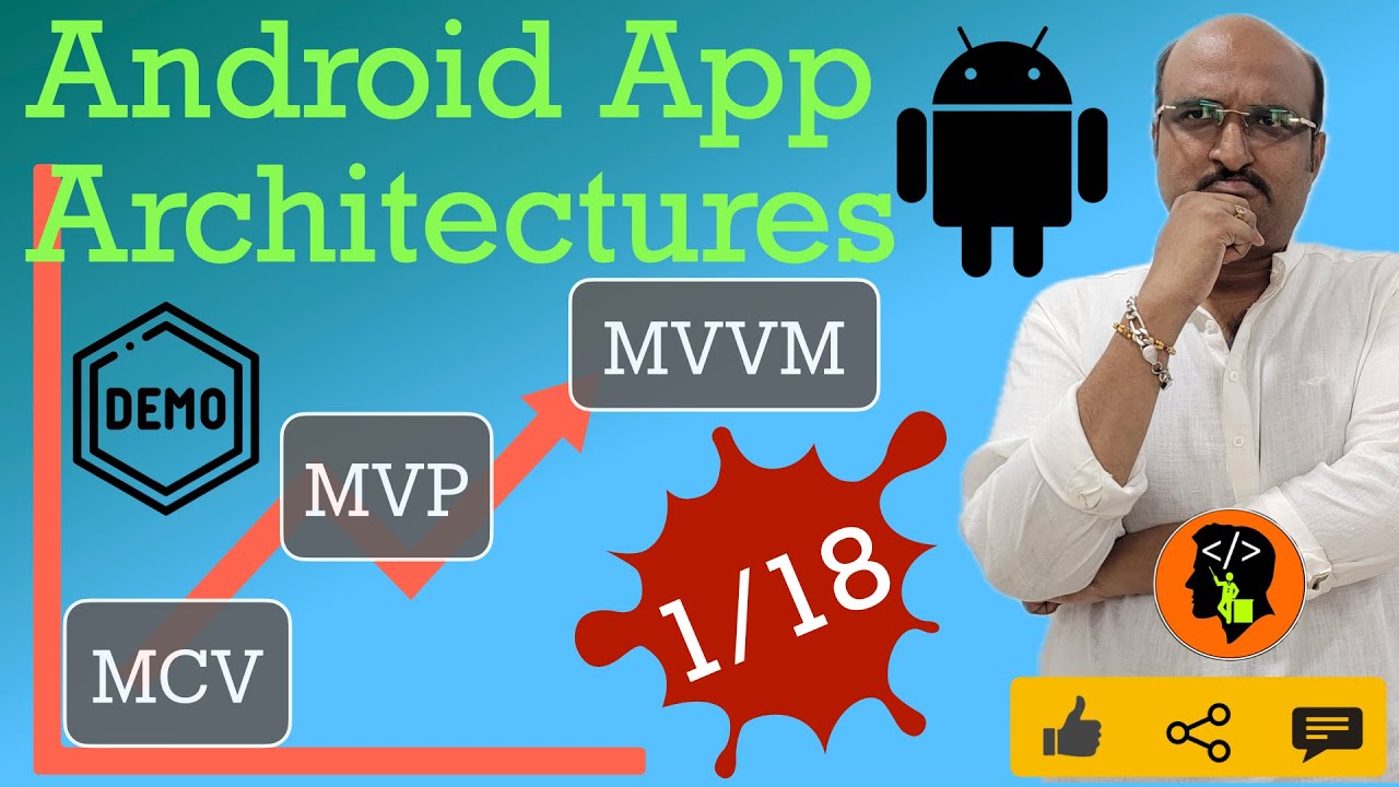 Архитектура приложений Android — Часть 1. Изучение принципов MVC, MVP и MVVM | Схема обучения