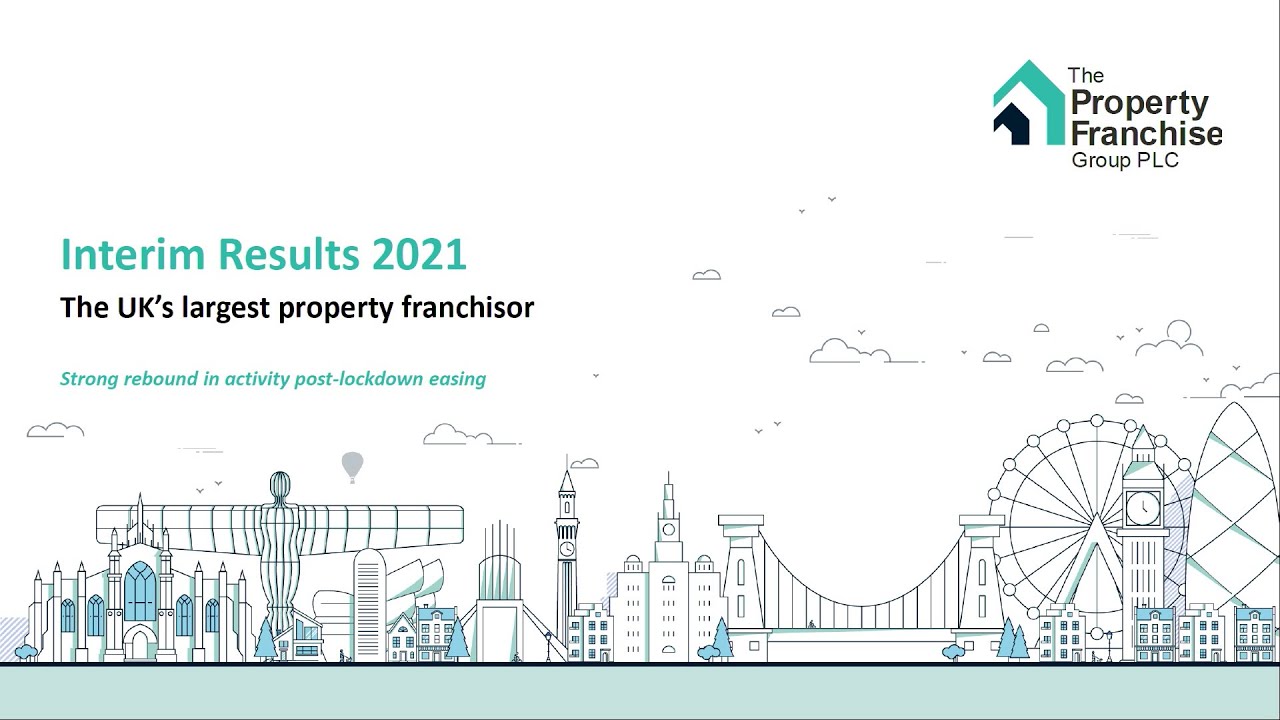 The Property Franchise Group (TPFG) Interim results presentation September 2021