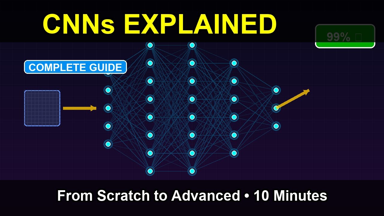 Convolutional Neural Networks Explained: From Scratch to Advanced in 10 Minutes