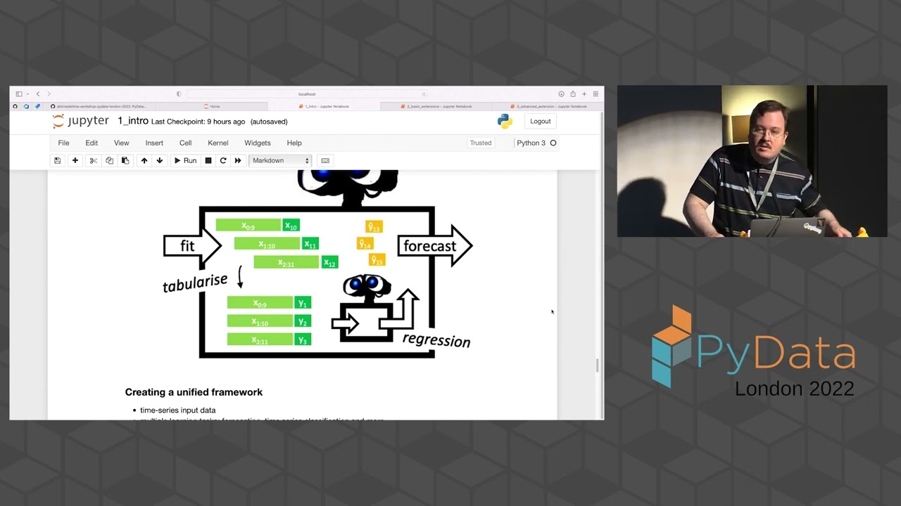 Franz Kiraly - Sktime—Python Toolbox for Time Series: How to Implement Your Own Estimator