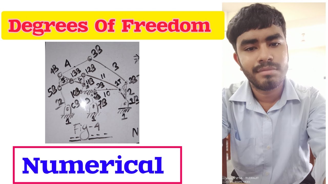 4) Numerical For Degree Of Freedom.