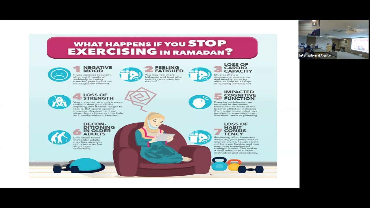 Public Awareness Program on Ramadan Diet and Exercise Myths