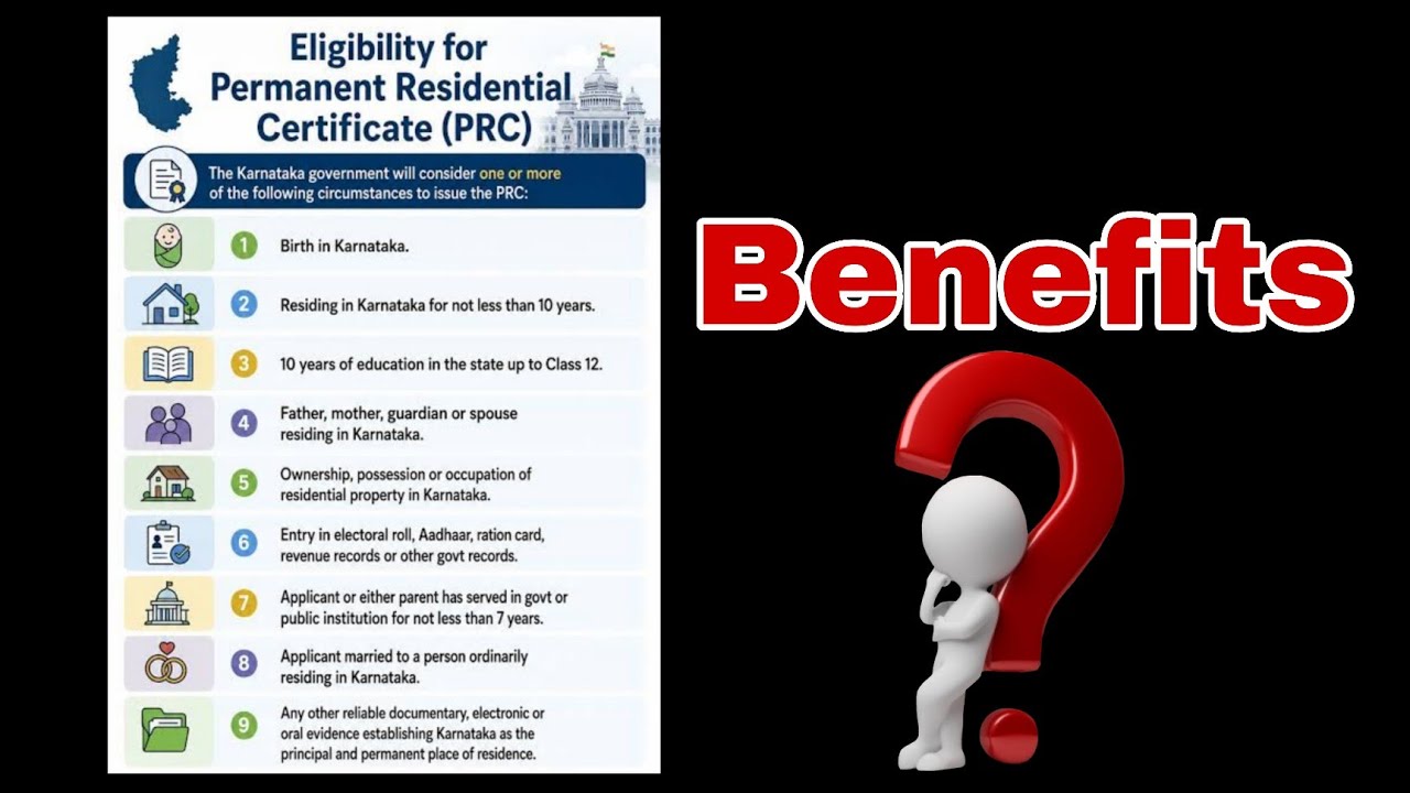 Permanent Residence Certificate Ke Fayde Kya Hain? | Permanent Residence Certificate Benefits