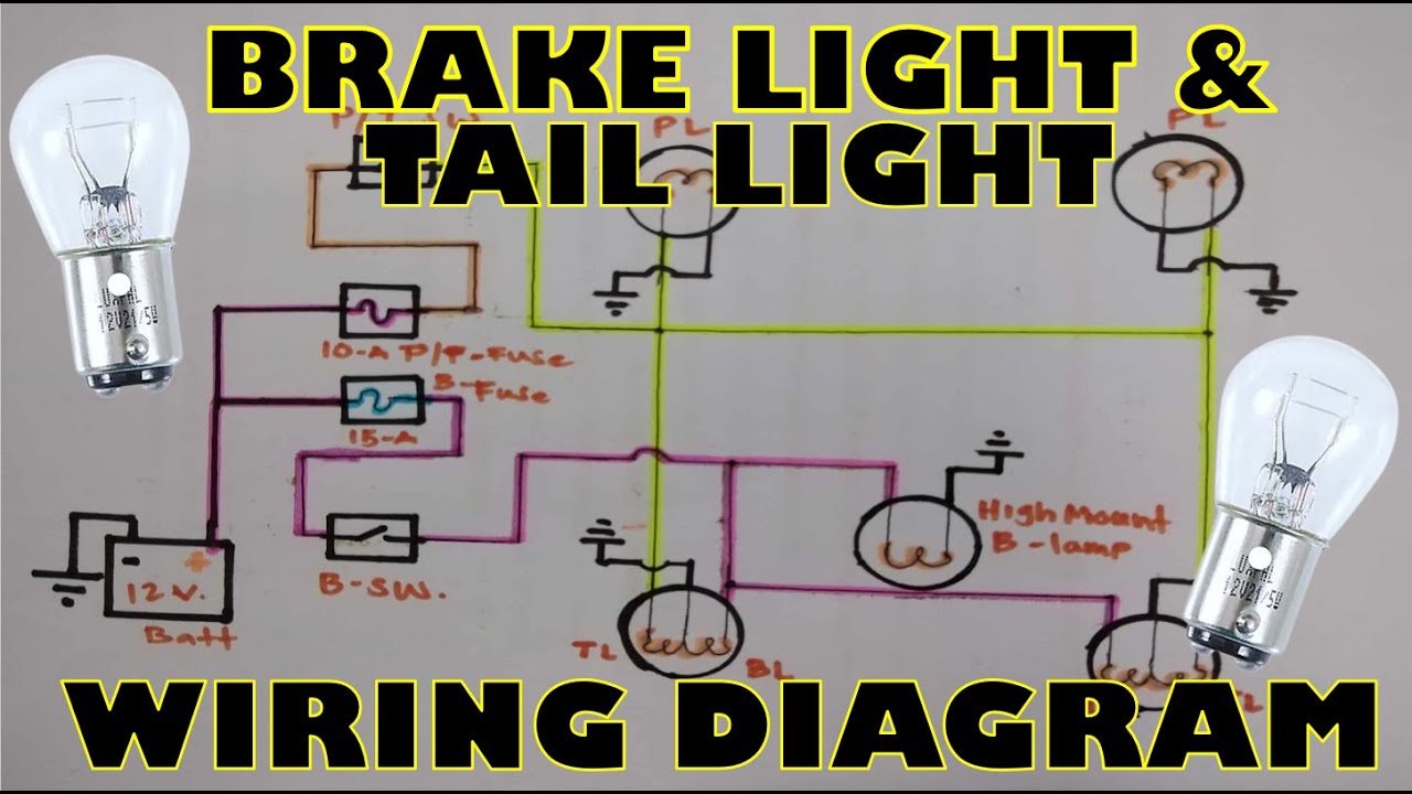 BASIC BRAKE LIGHT & TAIL LIGHT WIRING DIAGRAM WITH PARK LIGHT