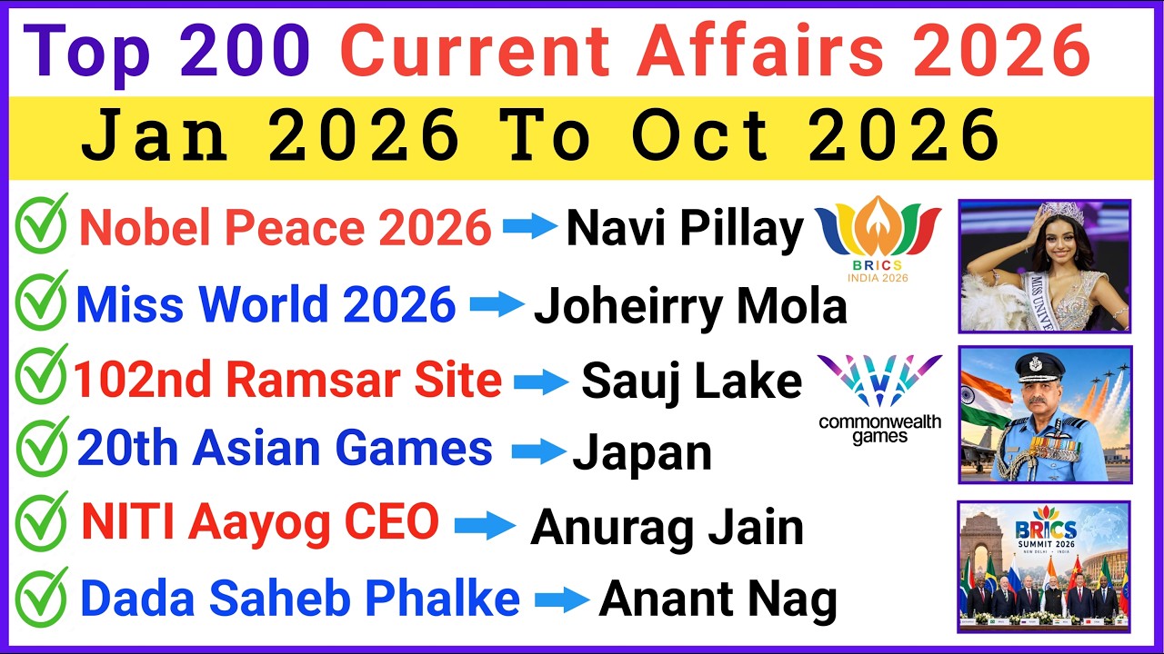 Last 10 Months Current Affairs 2026 | Top 200 Important Current Affairs 2026 | Jan 2026 to Oct 2026