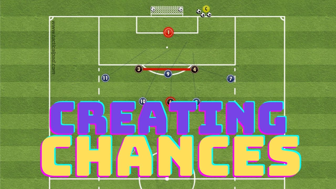 Creating Chances | 1433