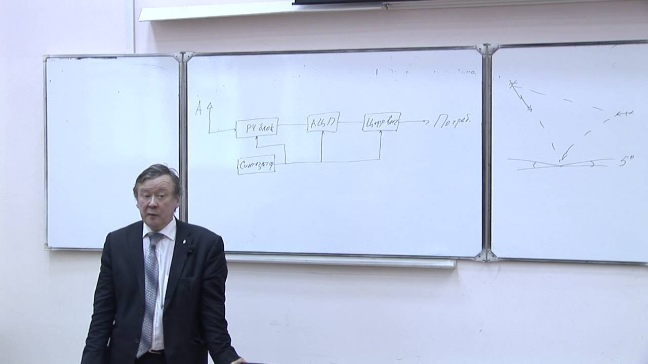 Аппаратура потребителей.