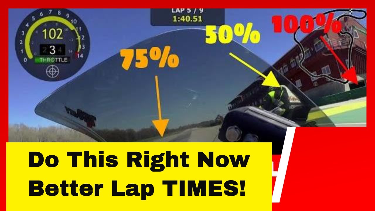 Full Throttle Matters! VIR North Example