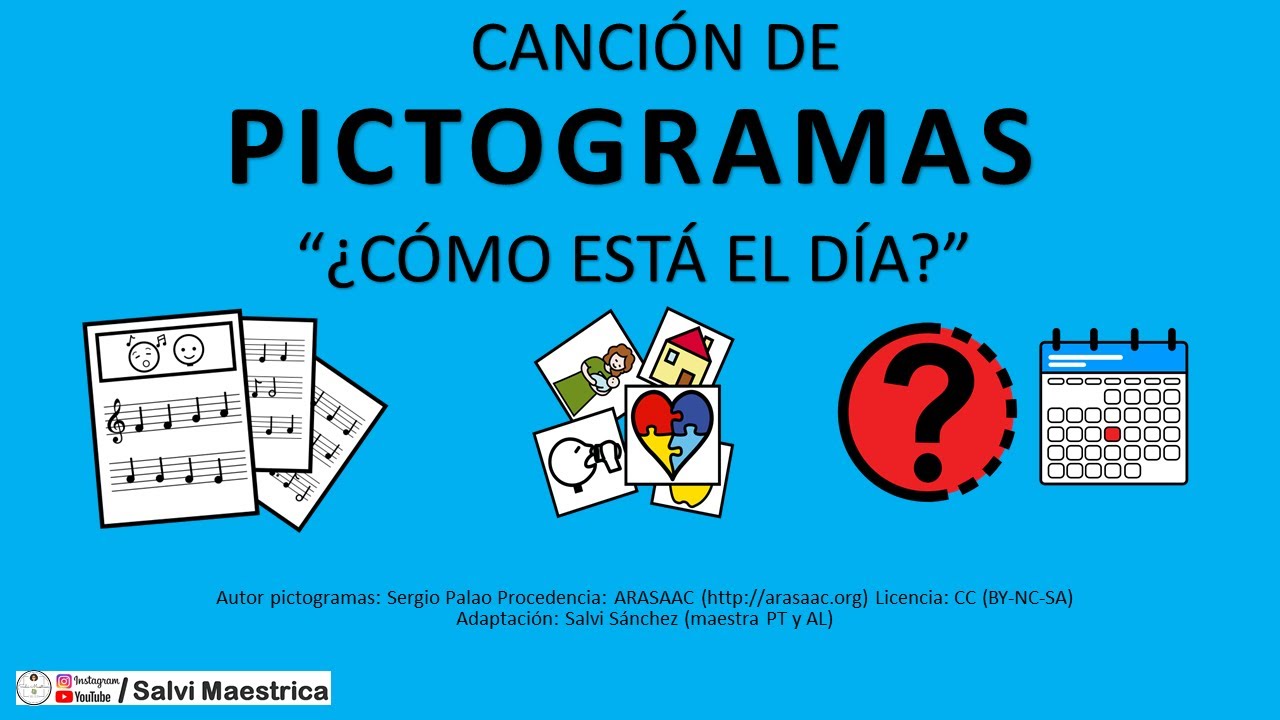 ¿CÓMO está el DÍA HOY? canción con pictogramas 🍁☀️⛅🌦️ canción infantil para ver el clima