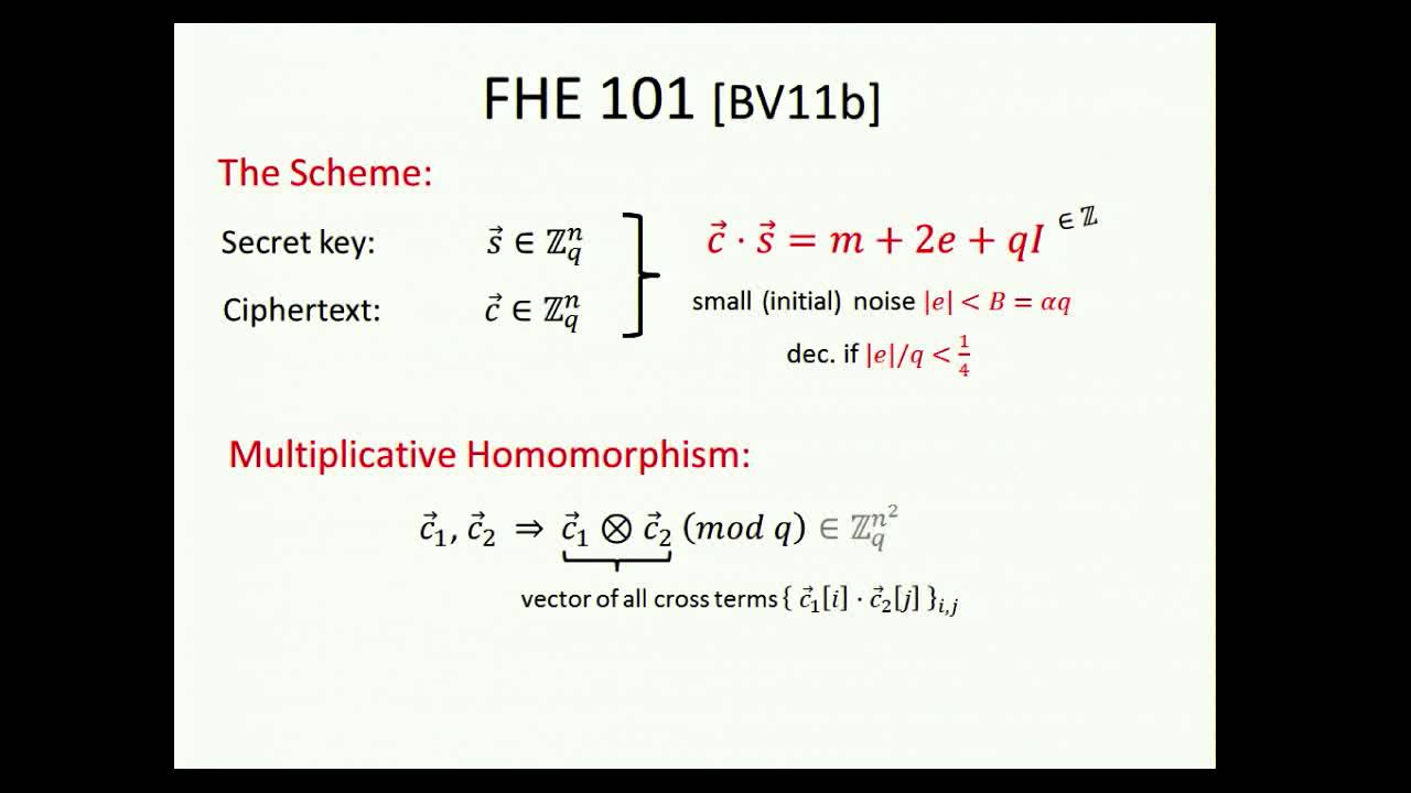 Fully Homomorphic Encryption without Modulus Switching f ...