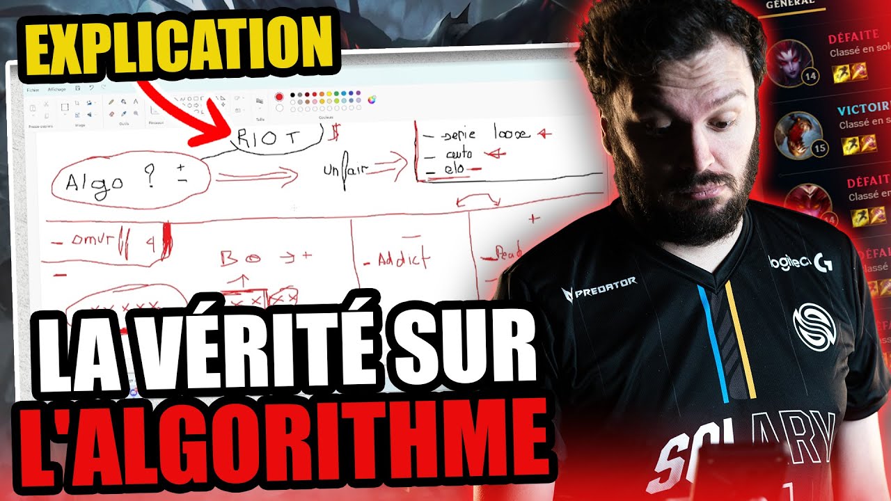 VÉRITÉ ET EXPLICATION SUR L'ALGORITHME CRÉE PAR RIOT GAMES