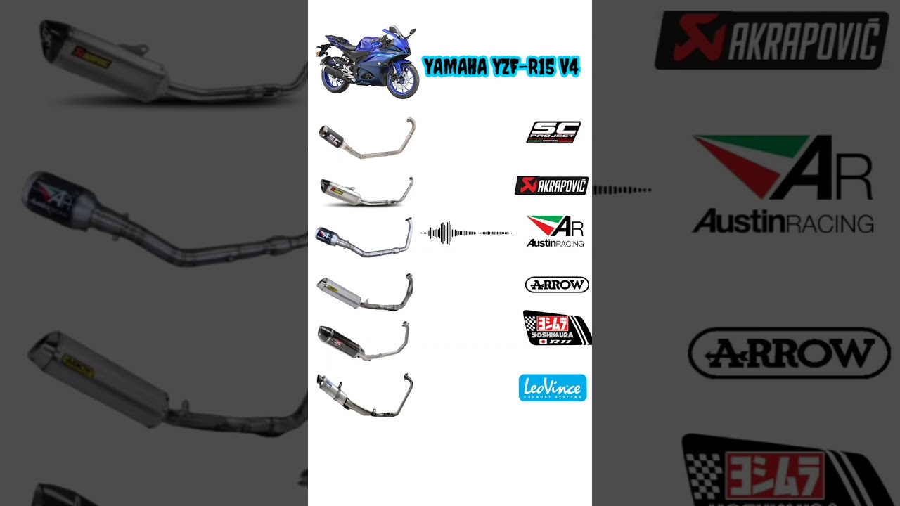 Yamaha YZF-R15 V4 Exhaust Sound Battle ☠️