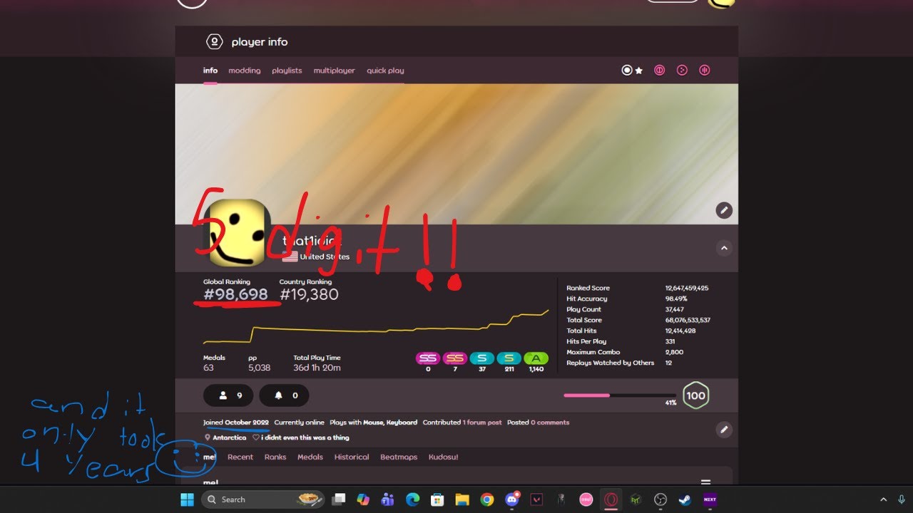 depressing score that got me 5 digit