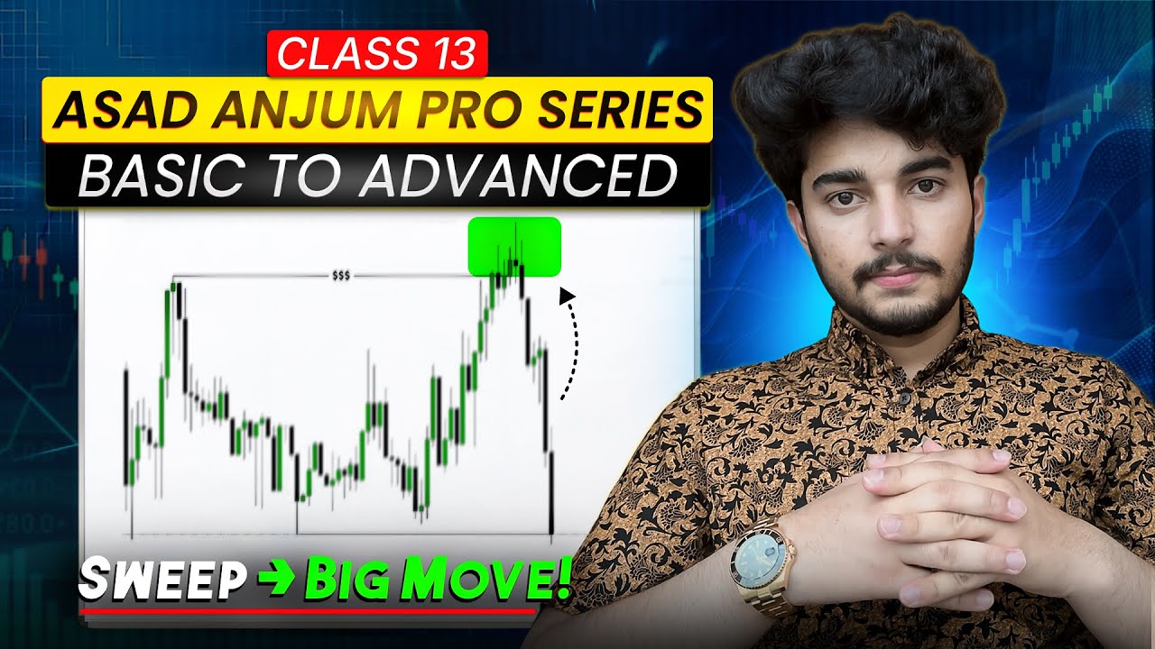 🚀 SMC + ICT Entry Model | Liquidity Sweep ➜ BOS ➜ Sniper Entry 🎯 | Class 13 of pro series
