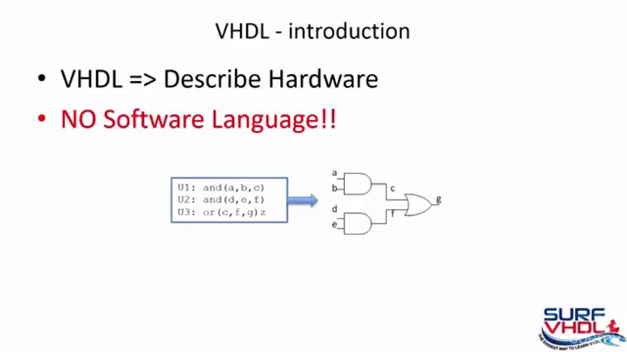 001 Introduction to VHDL language