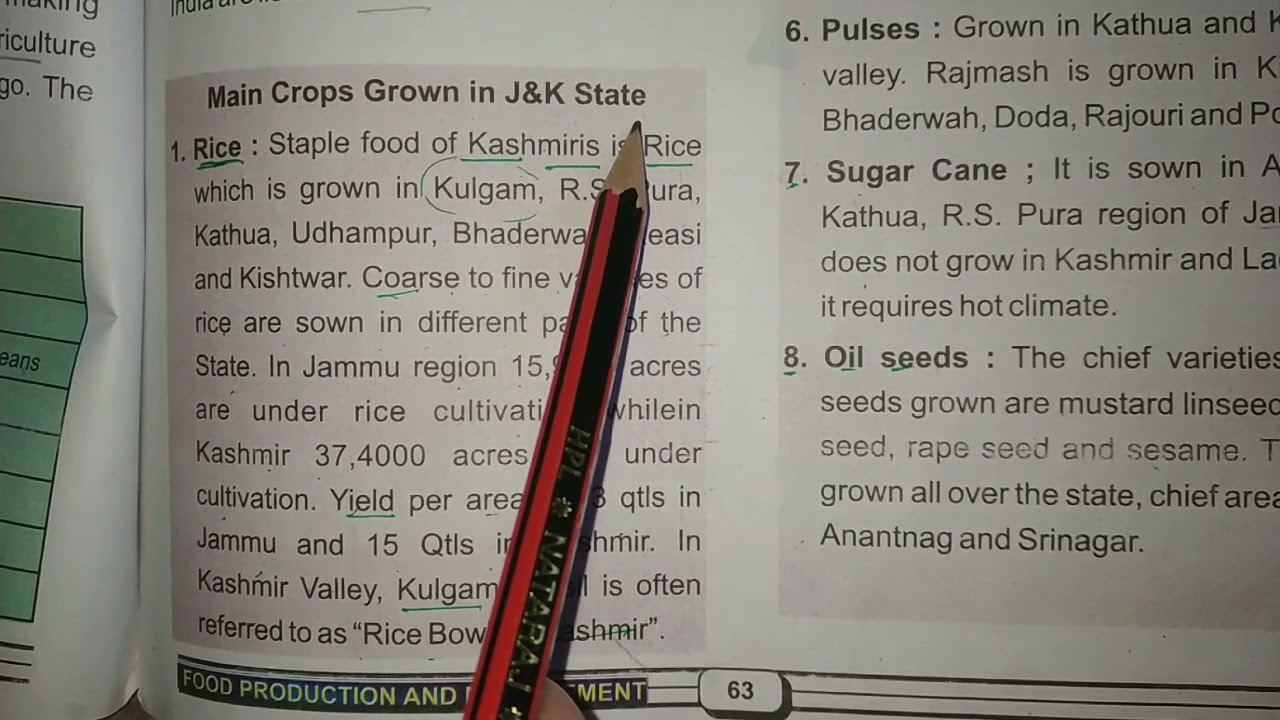 Class 8th:  Science:-  Chapter - 6 ( Food Production And Management) Part -1