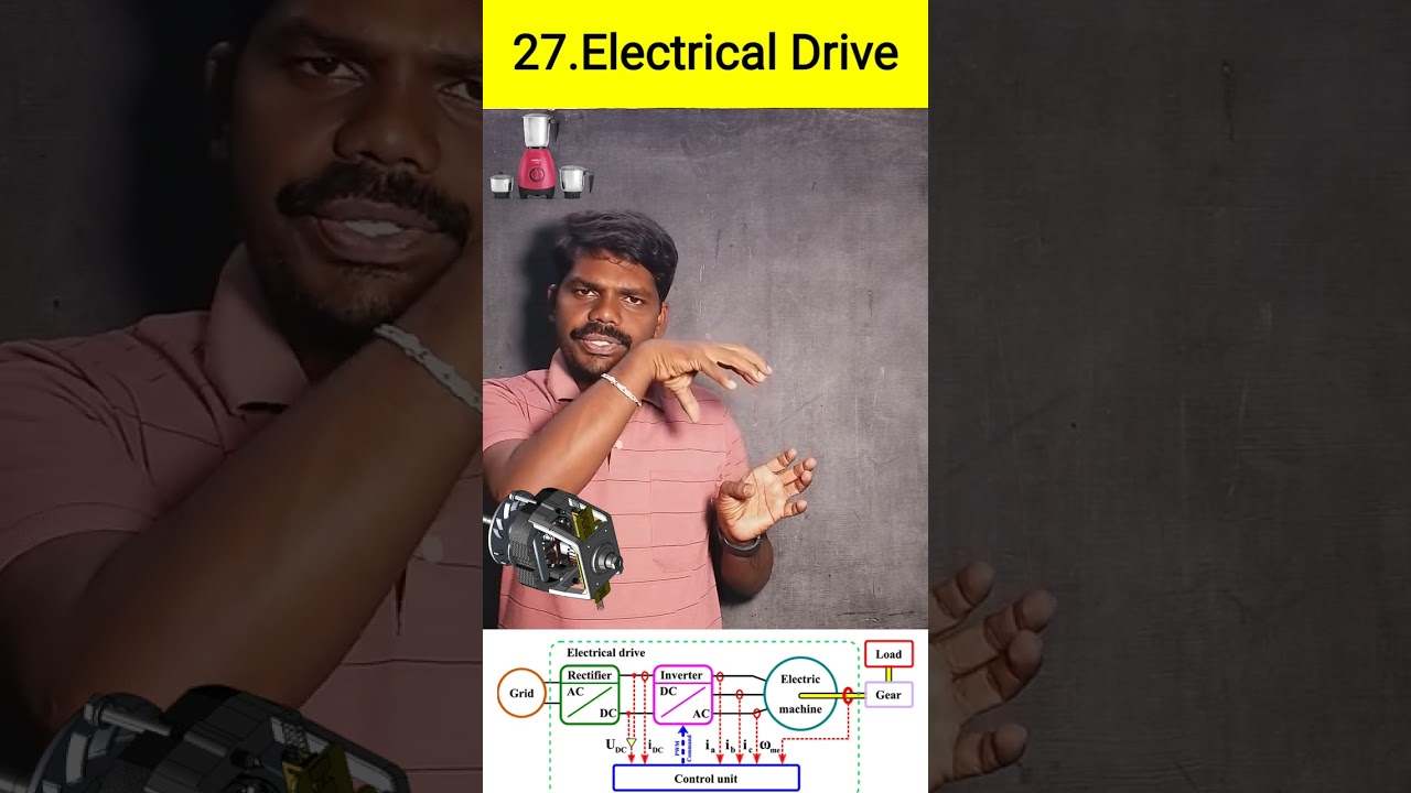 What is an electrical drive in tamil