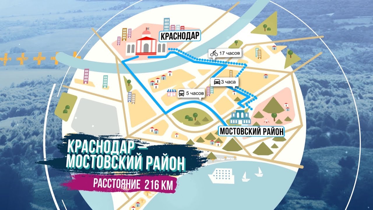 «Больше, чем отдых».  Мостовский район
