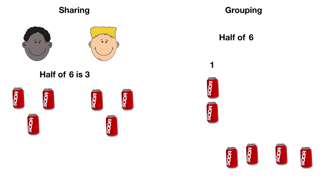 Fractions Year 1 -  Finding Half of a Quantity