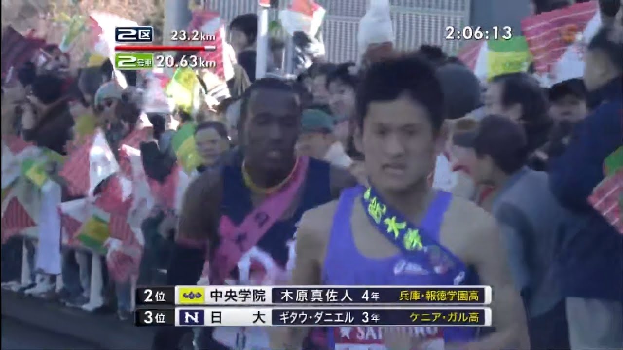 第85回箱根駅伝2区ハイライト