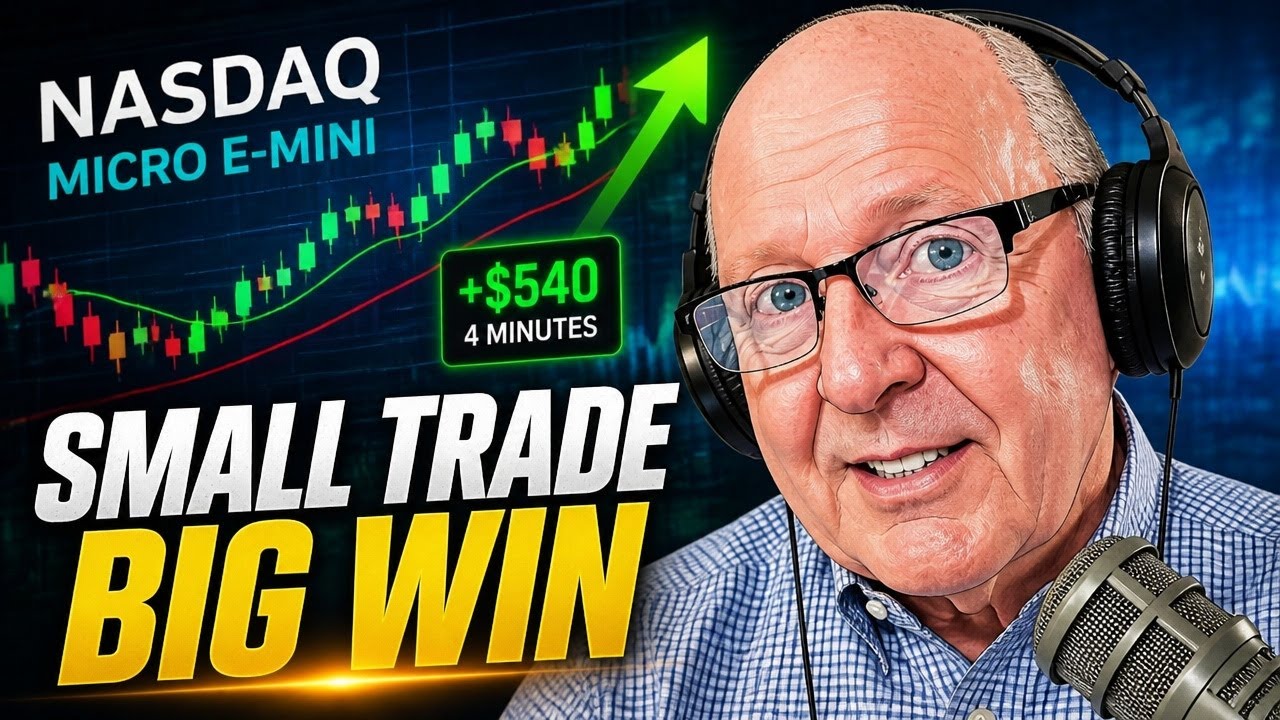 Master The Art Of Micro Emini Futures Day Trading!