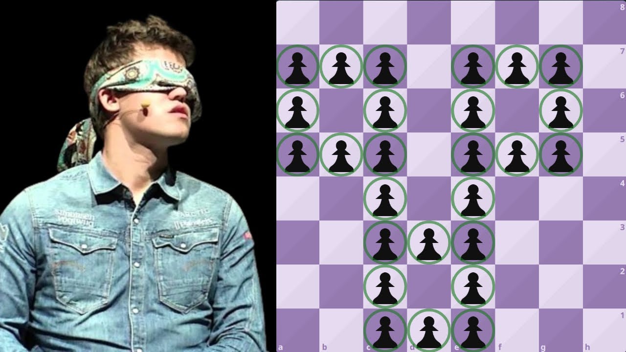 Comment jouer aux échecs à l'Aveugle ?