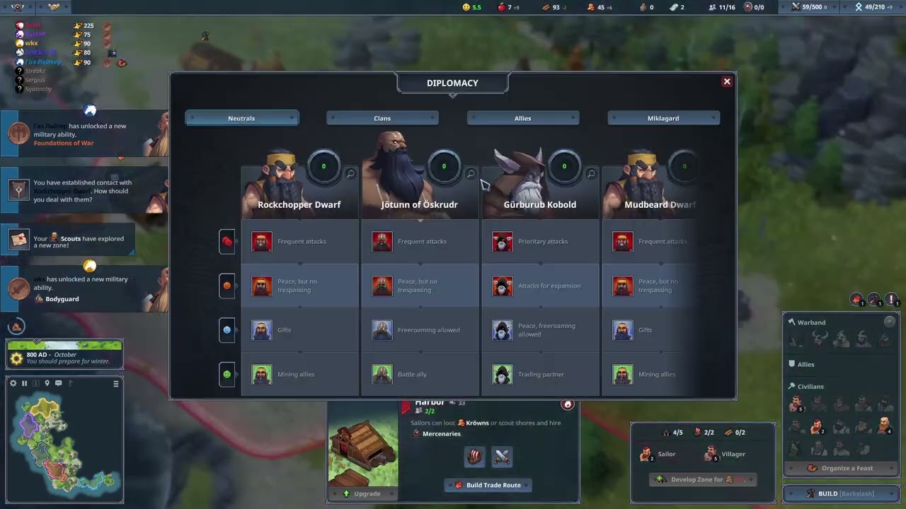 How to play Raven in Northgard (in-game)