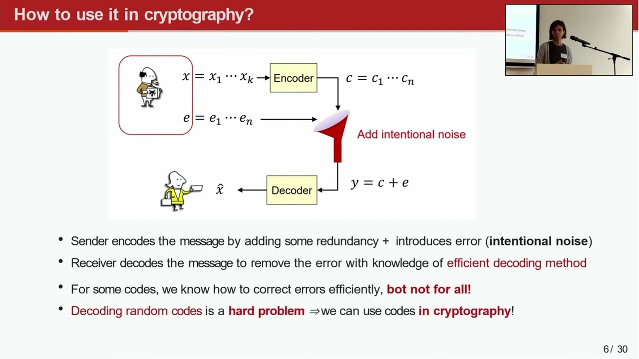 Code-based Cryptography