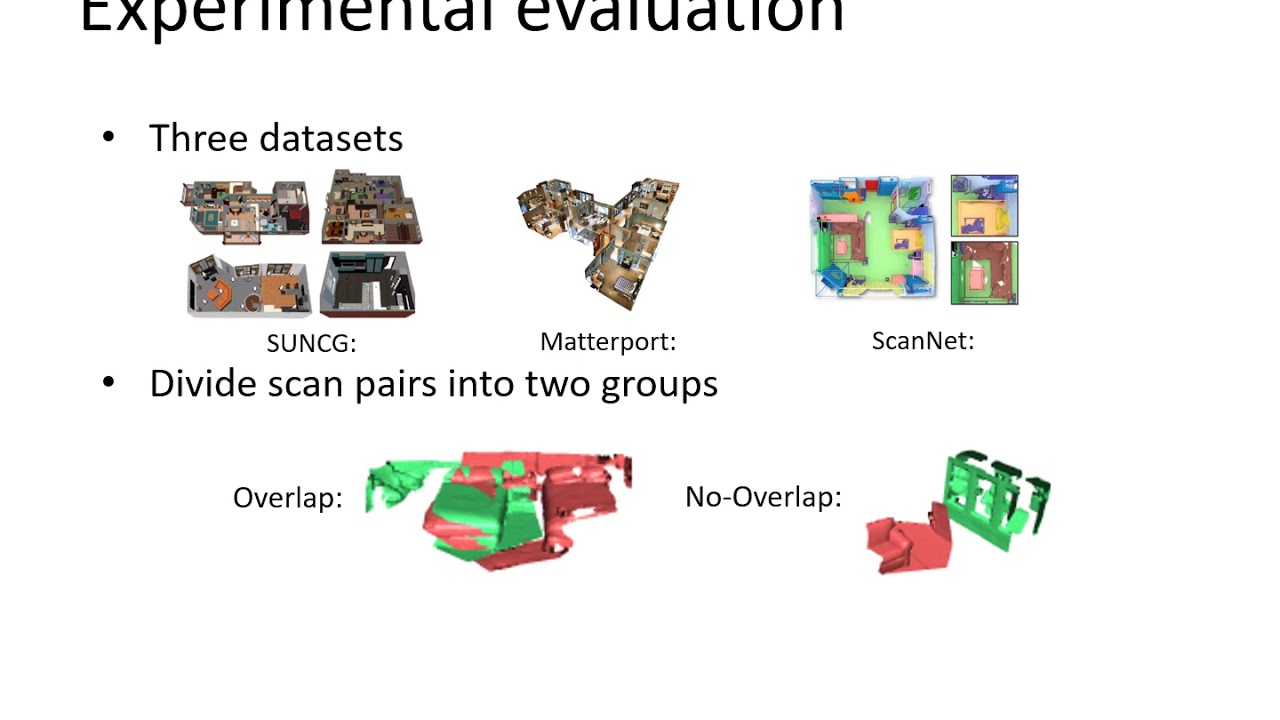 Hybrid Representations for 3D Understanding -- Qixing Huang