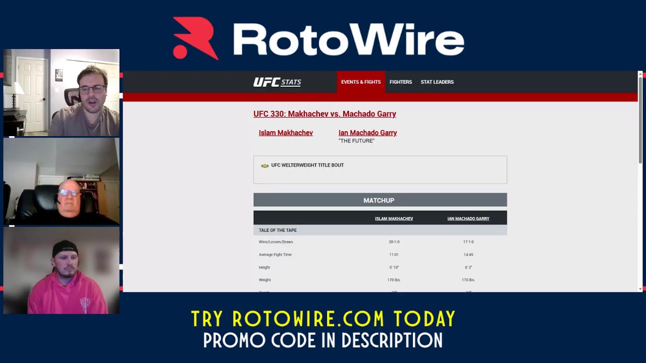 Fight IQ: Превью UFC 330, Махачев &mdash; Мачадо Гарри