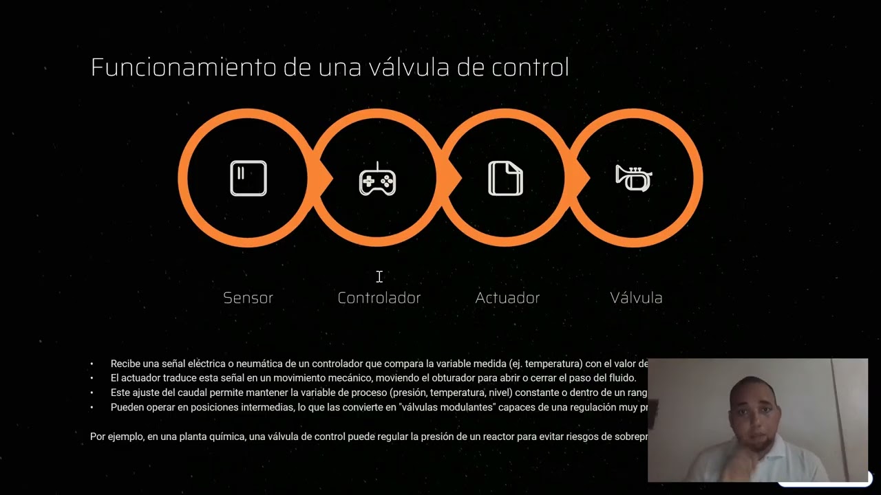 Valvulas de control
