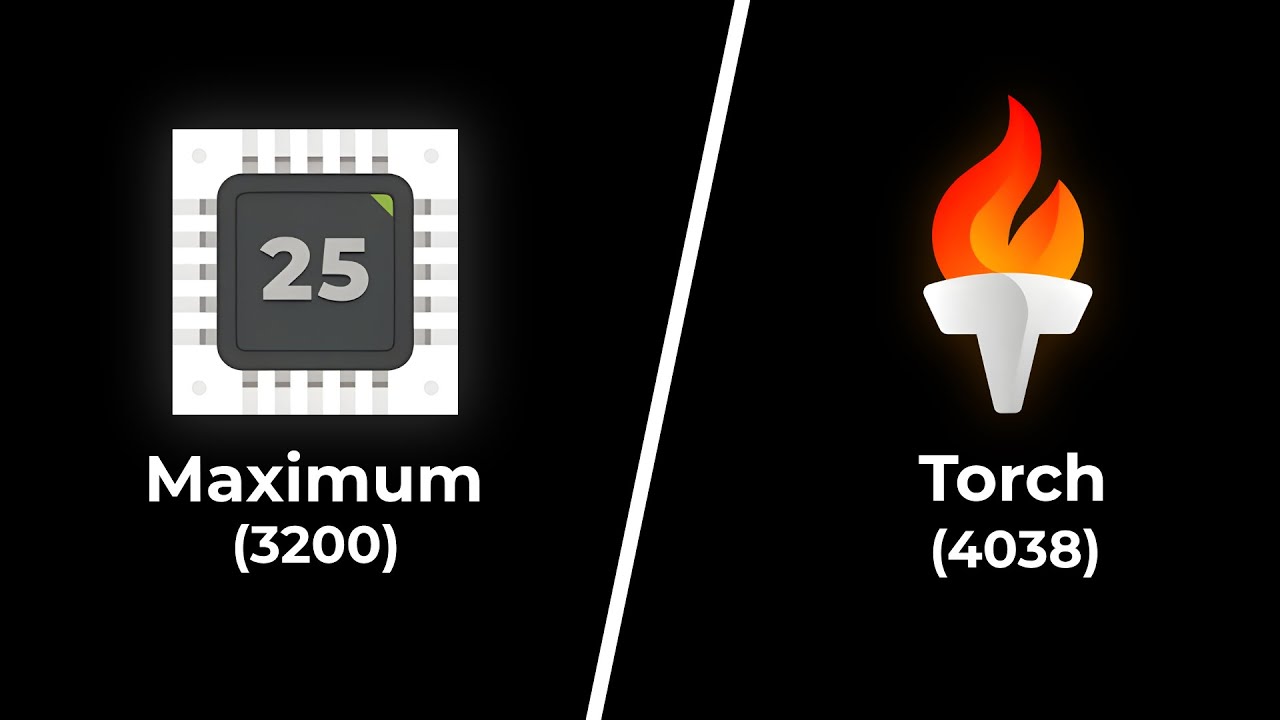 Chess.com Computer Maximum Vs Torch