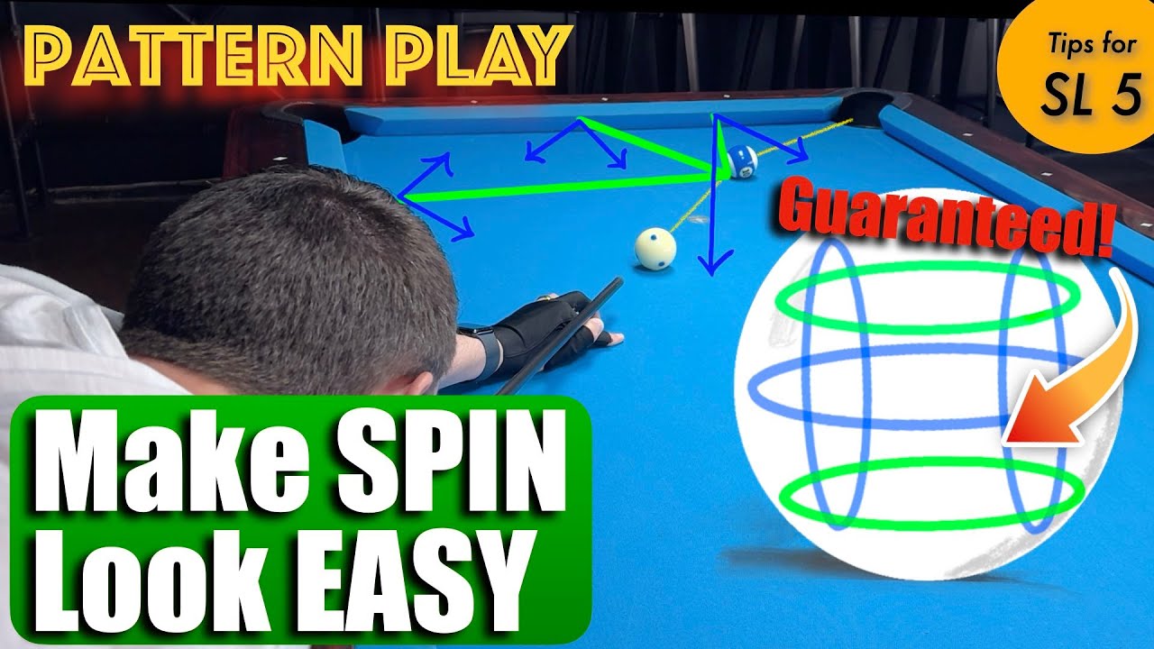 Spin the cue ball! You MUST understand WHY and HOW! Pattern Play