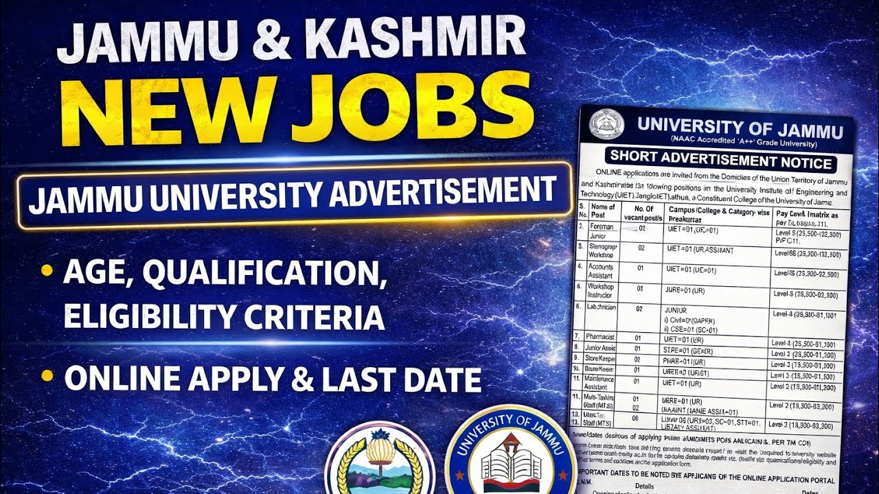 Jammu University Recruitment 2026 Out | Official Notification | Apply Online | J&K New Jobs Vacan...