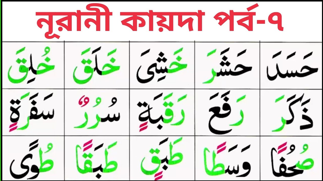 নূরানী কায়দা পর্ব-৭ | Noorani Qaida Part-7 | হরকত ও তানভীন এর শুদ্ধ উচ্চারণ শিখুন