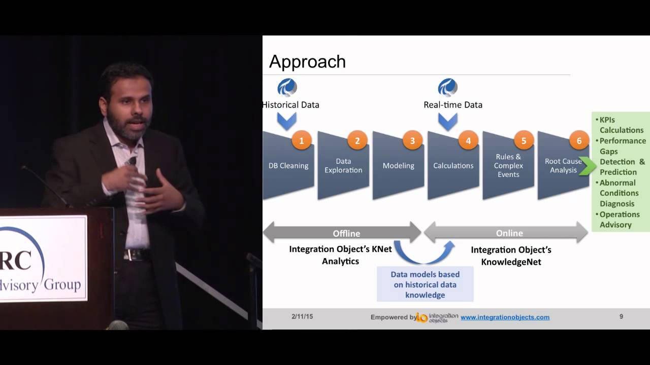 Abqaiq Plants KPI Systems w/ Saudi Aramco's Mohammed Batouq @ 2015 ARC Industry Forum Orlando