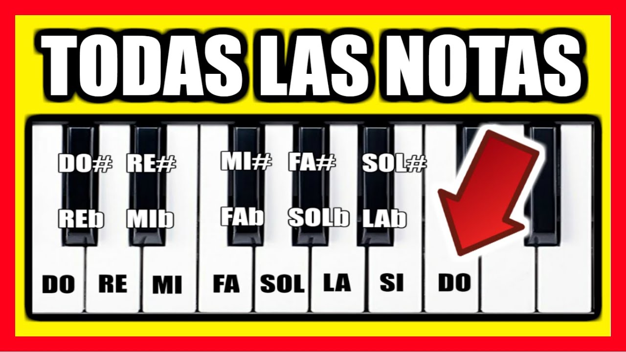 🎹Todas las notas en el PIANO - Notas musicales en el Piano (teor&iacute;a musical)