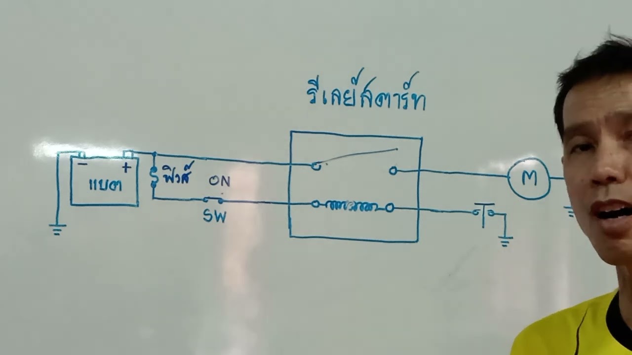 ก่อนจะเปลี่ยนมอเตอร์สตาร์ท​ เช็ครีเลย์สตาร์ทให้ชัวร์ก่อนจะดีกว่ามั้ย